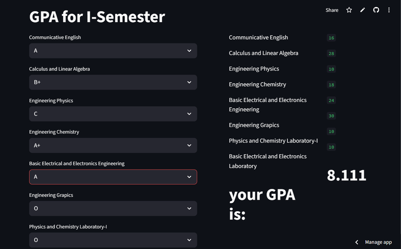 CGPA Calculator